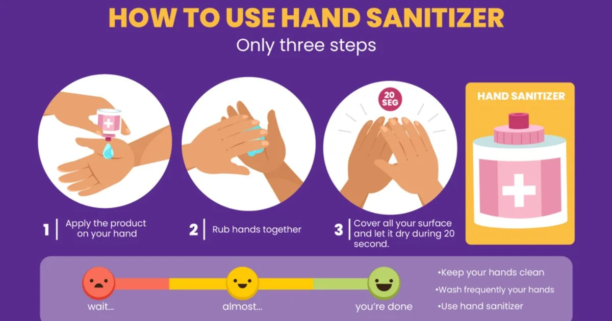 Infographic showing three steps to use hand sanitizer.